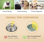 Ceramic 1.2 Cup Dog Bowl Slow Feeder, 7.3 inch Slow Pet Food Dish for Medium and Small Dog, Stop Bloat, Preventing Choking(Single Bowl, Light Green)