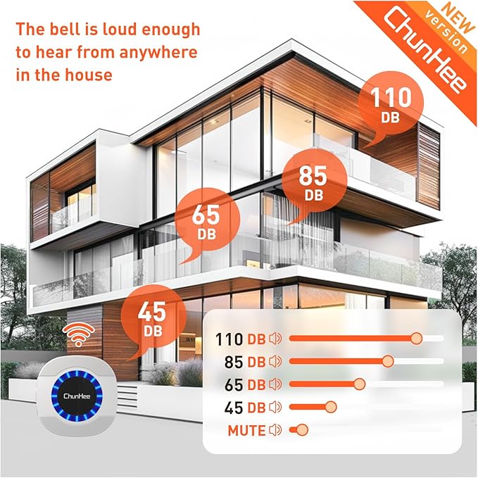 ChunHee Dog Door Bell, Smart Dog Doorbell for Potty Training to Go Outside, Dogs Bells for Doggie to Ring to Go Potty Train with Customized Ringtones Adjustable Volume, 1 Dog Button