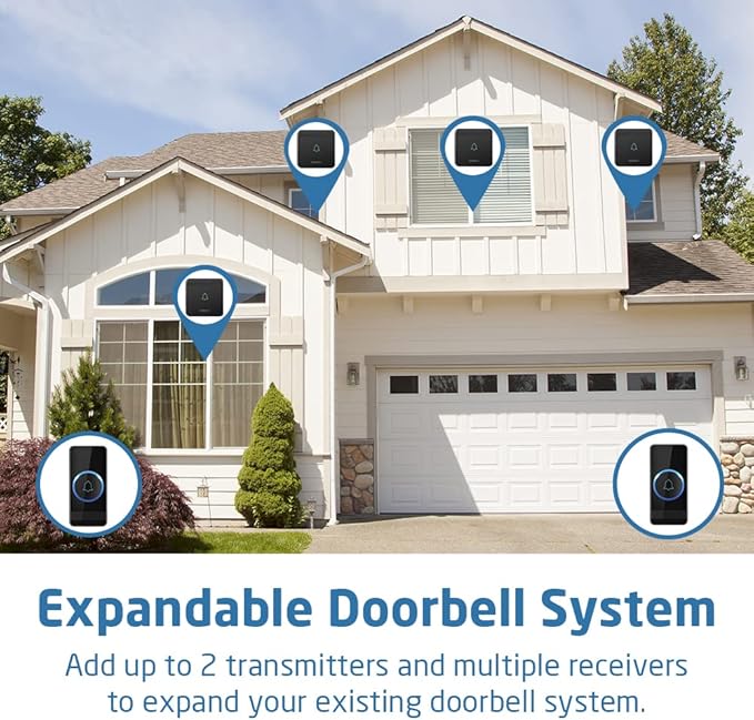 AVANTEK Waterproof Transmitter/Push Button RB-2, Operates at 1300 Feet, IP55 Waterproof, Built-in Battery