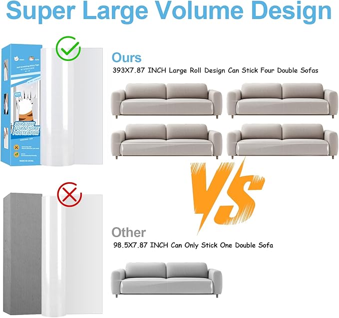 Door Scratch Protector Door Dog Scratch Protector Dog Scratch Door Guard Pet Scratch Door Protector Couch Protector from Cat Claws Clear(7.9inch×393.7inch)