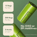 (Not Made In China) 100% Certified Home Compostable Dog and Cat Poop Bags, 300 Count, Plant Based Refill Rolls, Leakproof Doggie Waste Bag, Unscented, Corn Starch and PBAT, 100% Home and TUV Certified