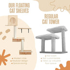 Houseables Wall Mounted Cat Tree, Cat Wall Climber, Kitty Climbing Shelves, Kitty Furniture Shelves, Floating House, Stairs, Mount, Climber, Condo, Playground, Obstacle Course, Indoor Gym, 51 x 35 in