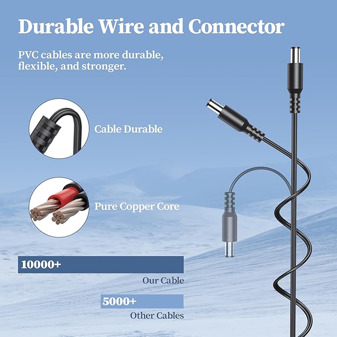 5V Charger for Dogtra Remote Training Collars Power Cord Replacement for Dogtra 200C 202C 280C 282C YS300 YS600 iQ Series Remote Training E-Collar Adapter