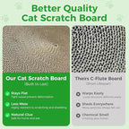 Round Cat Scratcher Refill, 10" Diameter Cat Scratching Board for Indoor Cats, Cardboard Cat Scratcher Pads，Double-Sided (2 PCS)