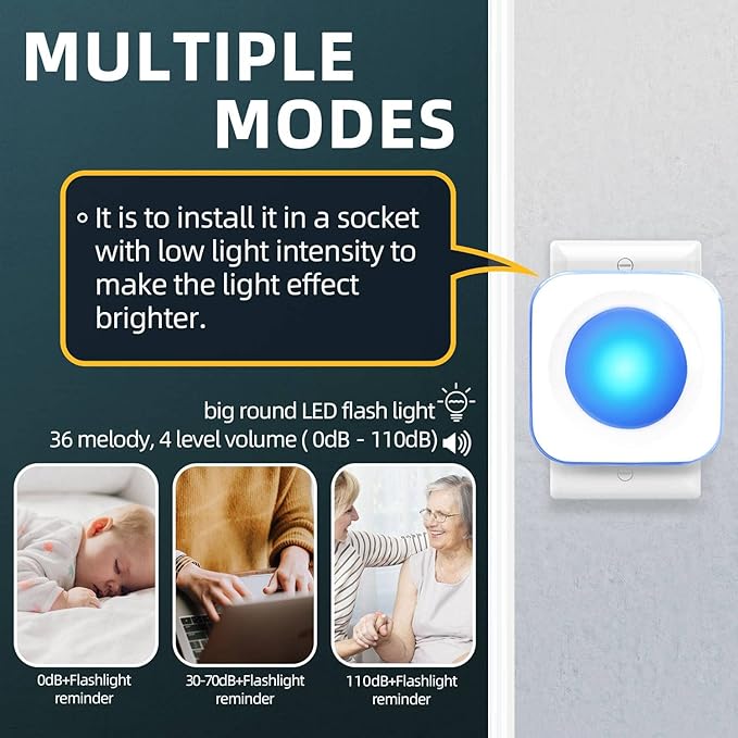Wireless Doorbell 1200 feet Waterproof Door Bell with 2 Buttons with Different Tones Operating at 36 Melodies 4 Volume levels Flash Light 2 Receivers 2 Buttons White Jsieem