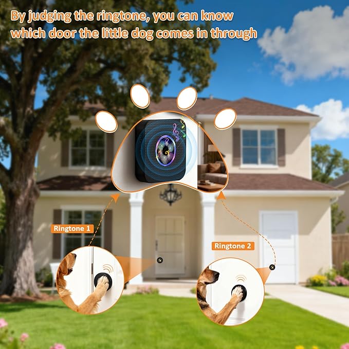 Ownpets Smart Dog Door Bell, Wireless Doorbell for Potty Training to Go Outside,1000Feet Range, Waterproof Touch Button, 55 Melodies