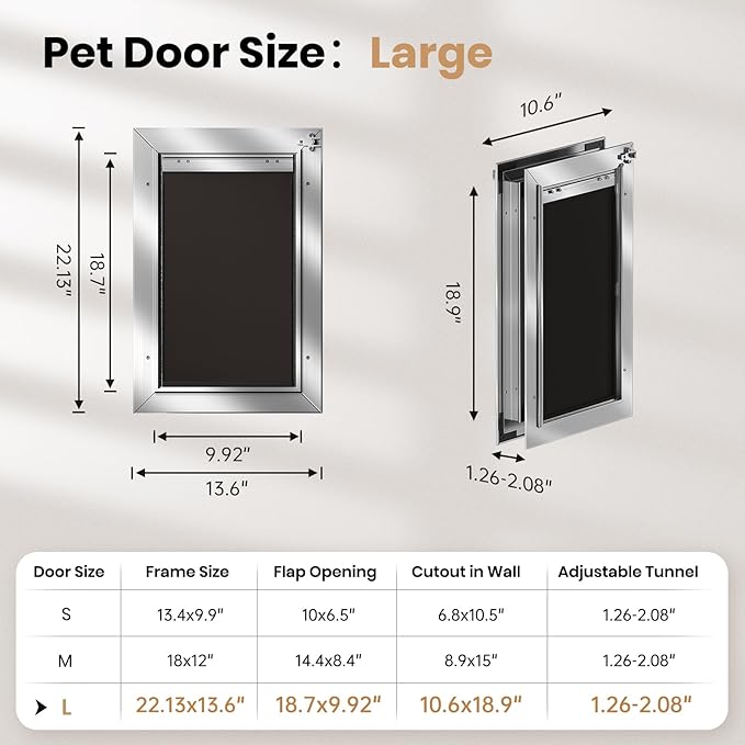 Dog Door,Pet Gate, Large Pet Gate, Suitable for Pets Weighing No More Than 110 Pounds, Can Be Installed On Indoor Or Outdoor Doors Or Walls