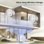 Wireless Doorbell, PHYSEN Doorbell Chime Kits with 1 Transmitter 1 Receiver Waterproof, Operating at 1000ft Range, 48 Ringtones, 4 Volume Levels, LED Flash, Door Bell for Home Classroom
