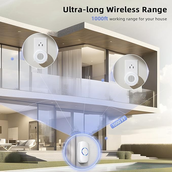 Wireless Doorbell, PHYSEN Doorbell Chime Kits with 1 Transmitter 1 Receiver Waterproof, Operating at 1000ft Range, 48 Ringtones, 4 Volume Levels, LED Flash, Door Bell for Home Classroom