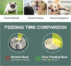 Ceramic 0.9 Cup Dog Bowl Slow Feeder for Small Dog, 6.1inch Pet Slow Feeder, Stop Bloat, Preventing Choking(1 Bowl-Beige)
