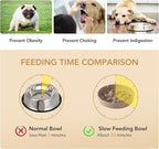 Ceramic Raised Slow Feeder Dog Bowl Set, Elevated 7.3inch Bowl and 8.2inch Slow Pet Food Dish with Wooden Stand for Medium and Large Dog (2 x Brown Coffee+ Stand)