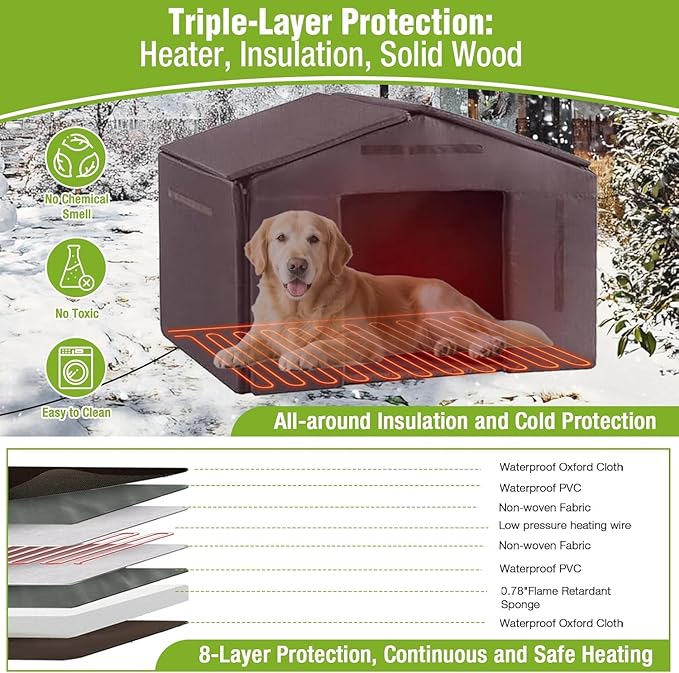 GUTINNEEN Dog House for Outdoor Use, Large Heated Dog Shelter with Durable Metal Frame for Weatherproof Dog Kennel for Winter with Insulated Liner and Heating Pad for Large Dogs(Brown