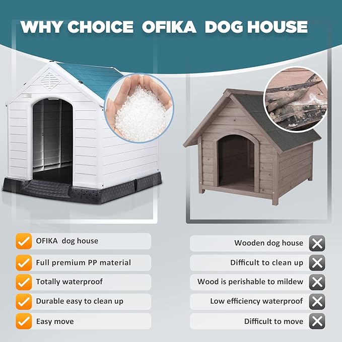 OFIKA Large Dog House Outdoor Indoor,Insulated Plastic Dog House for Small Medium Large Dogs,Durable Waterproof Dog House with Air Vents and Elevated Floor, Ventilate & Easy Clean, Assemble
