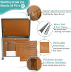 Heated Dog House Outdoor,Anti Bite Iron Frame Dog Kennel with Adjustable Temperature and Time,Insulated Weatherproof Outside Shelter for Feral Animal (Brown, M)