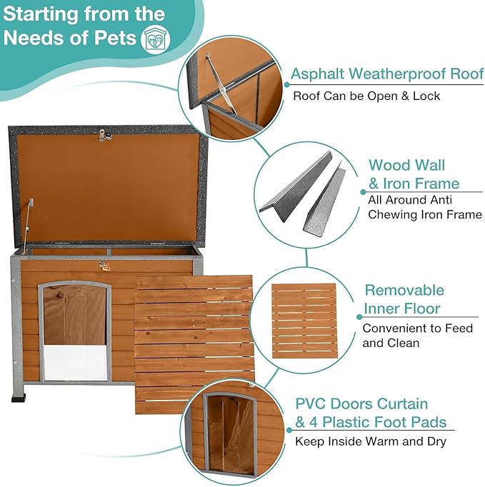 Heated Dog House Outdoor,Anti Bite Iron Frame Dog Kennel with Adjustable Temperature and Time,Insulated Weatherproof Outside Shelter for Feral Animal (Brown, M)
