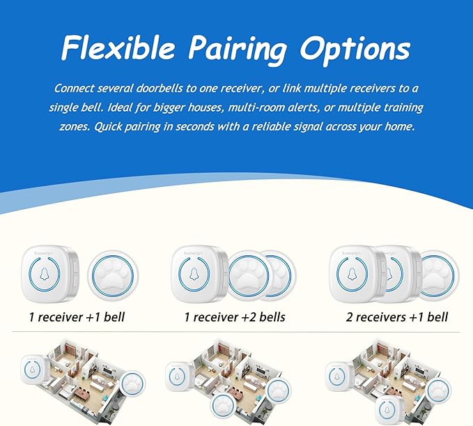 Soft Ring Dog Potty Bell for Training – Wht Wireless Dog Door Bell with 1000ft Range, LED Alert, 60 Tones, Waterproof Dog Bells to Go Outside – Bell for Dogs to Ring to Go Potty(1 Bell & 1 Receiver)