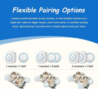 Soft Ring Dog Potty Bell for Training – Wht Wireless Dog Door Bell with 1000ft Range, LED Alert, 60 Tones, Waterproof Dog Bells to Go Outside – Bell for Dogs to Ring to Go Potty(1 Bell & 1 Receiver)