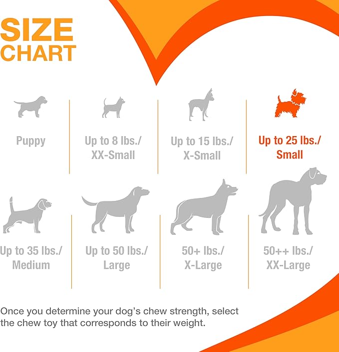 Nylabone Puppy Chew Teething Bone, Soothing Chew Toys for Teething Puppies, Puppy Enrichment, Chicken Flavor, Small Dogs - Up to 25 Ibs., 1 Count