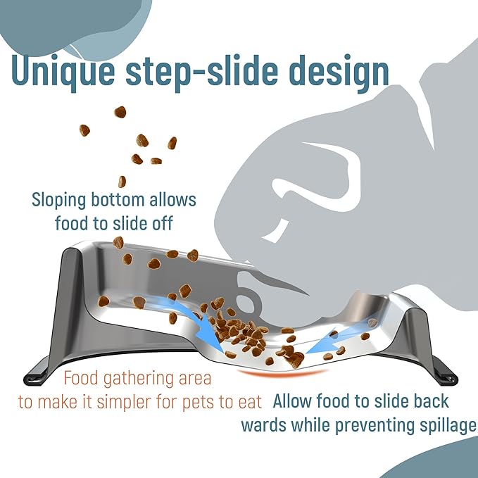 Nicelock Stainless Steel Dog Bowl, Slanted Dog Bowls, Tilted Angle Bulldog Feeder, Non-Slip & Non-Spill & Premium Material & Easier to Eat, for Flat-Faced Dog Breeds or Cats