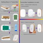Wireless Doorbell, 1,000ft Range Loud Enough with 5Volume Levels and Mute Mode Door Chimes LED Flashing