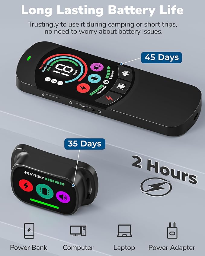 Dog Shock Collar with Remote Control, 3300FT Dog Training Collar with Beep/Vibration/Shock, Security Lock, IPX8 Waterproof Ecollar Rechargeable for Medium Large Dogs