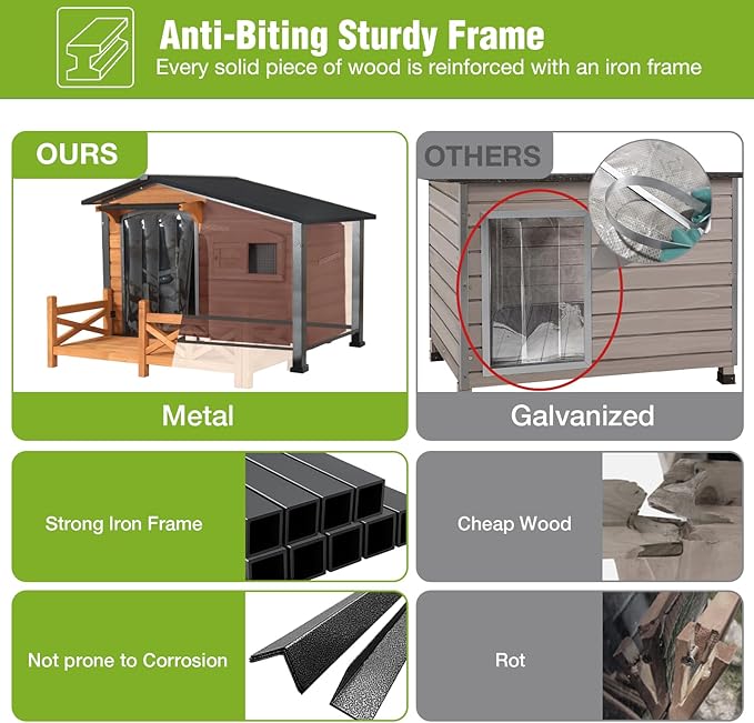 GUTINNEEN Heated Dog House Outdoor with Proch Weatherproof Dog Kennel with Heating Pad Anti-Chewing Iron Frame Dog Shelter for Small Medium Dogs(Brown)