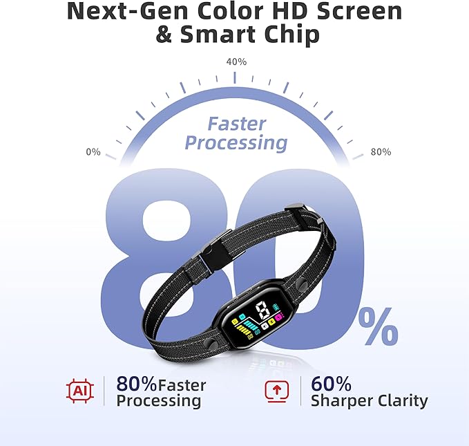 [2025 New Tech] Smart Bark Collar with Bark Tracking for Large Medium Small Dogs 8-130lbs, Rechargeable Anti Barking Training Collar with 9 Adjustable Sensitivity & 4 Shock Levels