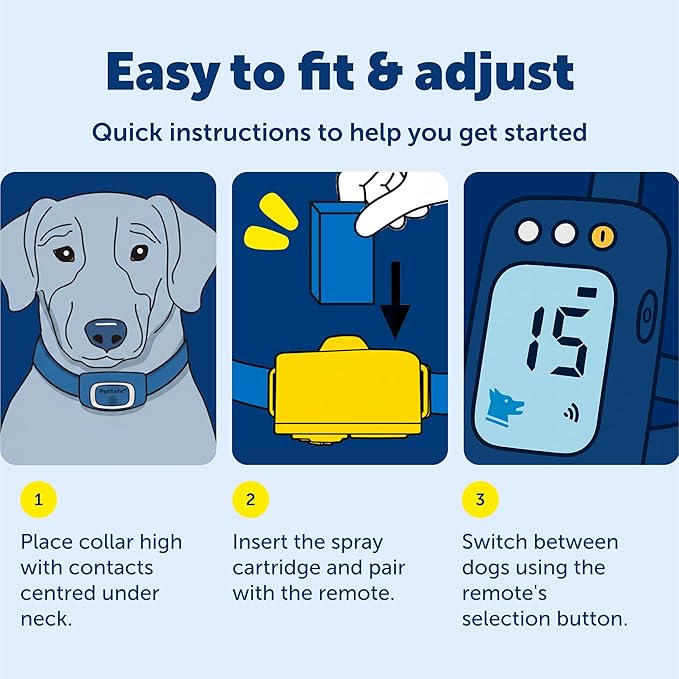 PetSafe Remote-Spray Trainer Add-A-Dog Collar - Waterproof & Rechargeable Spray Training Collar - Redirects Attention & Reinforces Positive Behavior - for Dogs 8 lb+