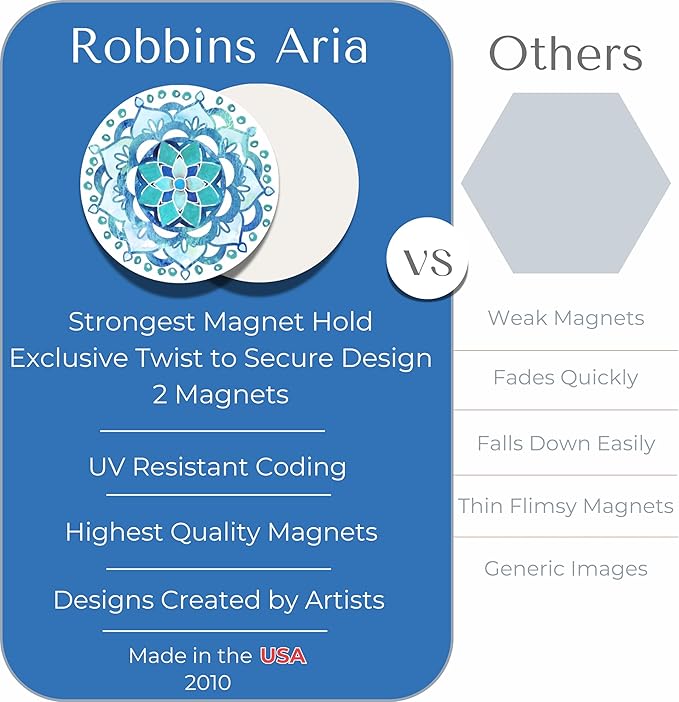 Screen Door Magnets Double Sided – Keep People, Kids, and Dogs from Running into a Screen Door. Saver - Robbins Aria Hummingbird
