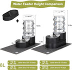 RIZZARI Large Water Dispenser for Dogs: 8L Black Raised Gravity Auto-Refill Waterer with Stainless Steel Bowl - Leak-Resistant & Easy Cleaning - Less Bending for Senior Dogs - Garage & Garden
