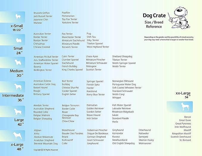 MidWest Homes for Pets Spree Travel Carrier – Hard-Sided Dog & Cat Carrier, Small Pet Travel Crate with Handle, Ventilated Design, Easy Assembly, 22-Inch, Blue