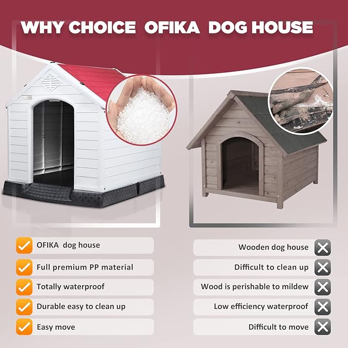 OFIKA Large Dog House Outdoor Indoor,Insulated Plastic Dog House for Small Medium Large Dogs,Durable Waterproof Dog House with Air Vents and Elevated Floor, Ventilate & Easy Clean, Assemble