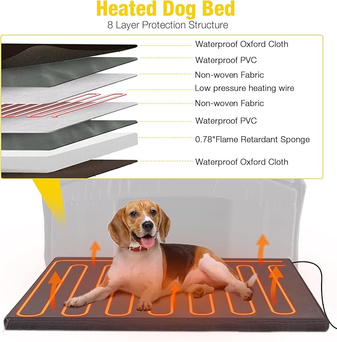 Aivituvin Heated Dog House Outdoor with Anti-Bite Metal Frame Insulated Indoor Dog Kennel 41.6'L Large Dog Cage for Small Medium Large Dogs with Heater and Insulated Liner for Winter