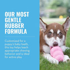 KONG Puppy - Natural Teething Rubber Chew Toy for Dogs - Stuffable Dog Toy for Extended Playtime - Chew & Fetch Toy for Puppies - for Large Puppies - Pink