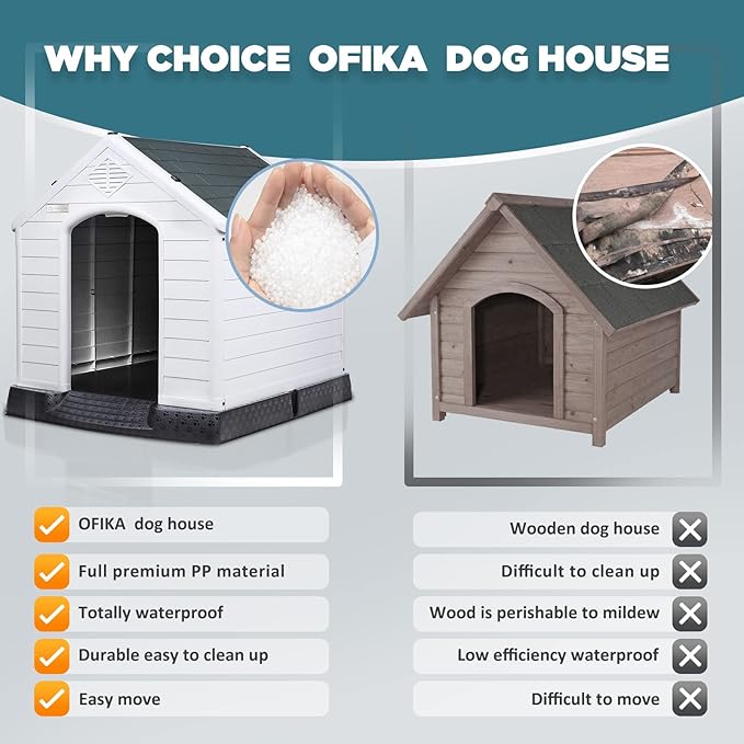 OFIKA Dog House Outdoor Indoor, Large Dog House for Small Medium Large Dogs, Insulated Waterproof, Ventilated & Easy Clean, Assemble