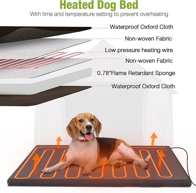GUTINNEEN Heated Dog House Outdoor Insulated Dog Kennel with Metal Frame, Heated Pad, Insulated Liner, 33" L x 45" D x 32" H