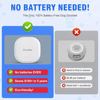 ChunHee Dog Door Bell for Potty Training – Smart Wireless Dog Bell to Go Outside – No Battery Needed, 11N Press Force, Perfect for Medium & Large Breeds – Wireless Pet Communicatio