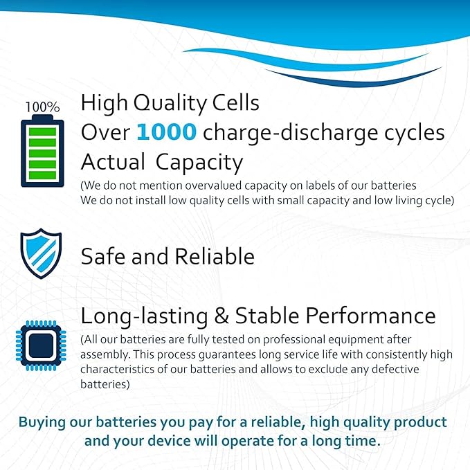 HQRP Battery Compatible with Dt-Systems IDT Series, Rapt 1400 Series, RH PRO 1000, Master Retriever 1100, ZBRX001 Remote Controlled Dog Training Collar Receiver