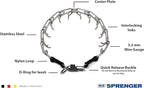 Herm Sprenger Stainless Steel Prong Dog Training Collar with Quick Release Buckle Ultra-Plus Pet Pinch Collar No-Pull Collar for Dogs Made in Germany 3.2mm x 20in Medium