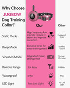 Jugbow Dog Shock Collar - 3/4 Mile Dog Training Collar with Remote for Large Medium Dogs, Rechargeable IPX8 Waterproof E-Collar with 3 Training Modes, LED Light & Security Lock (Pink)