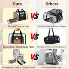 Cat Carrier Dog Carrier - Soft-Sided Cat Carrier with Plush Pad & Cooling Mat, Easy-Load 4-Side Zipper & 3-Side Mesh Ventilation, Pet Carrier Airline Approved for Cats/Dogs Up to 16 lbs, Blue