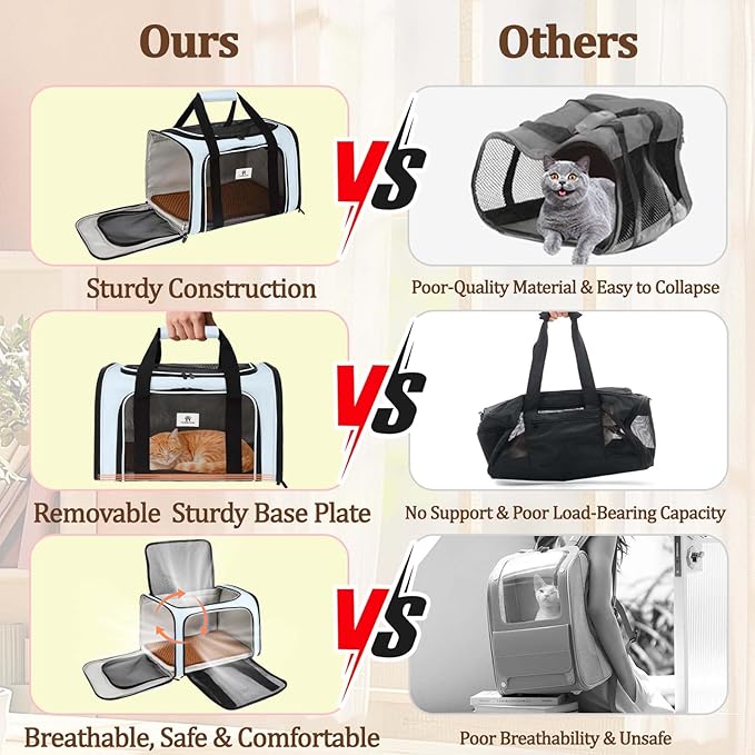 Cat Carrier Dog Carrier - Soft-Sided Cat Carrier with Plush Pad & Cooling Mat, Easy-Load 4-Side Zipper & 3-Side Mesh Ventilation, Pet Carrier Airline Approved for Cats/Dogs Up to 16 lbs, Blue