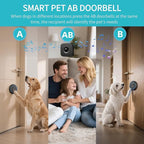 Wireless Dog Doorbell for Potty Training to Go Outside, Waterproof Pet Bell with 2 Touch Buttons and 1 Receiver, 1000 Feet Range, 60 Melodies & Adjustable Volume, White