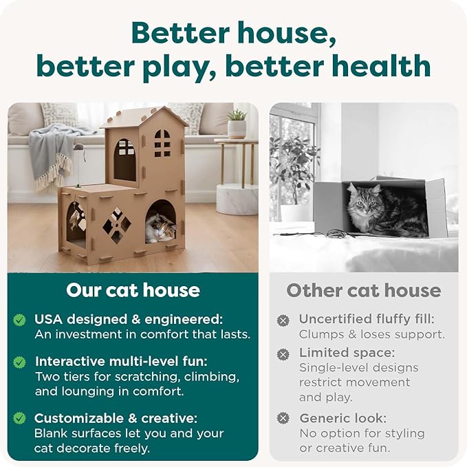 FurHaven Townhouse Multi-Level Cardboard Cat House for Indoor Cats with Catnip & Toys, Double-Walled Corrugated Scratcher Designed for Lounging, Play & Comfort, One Size, Cardboard, Brown