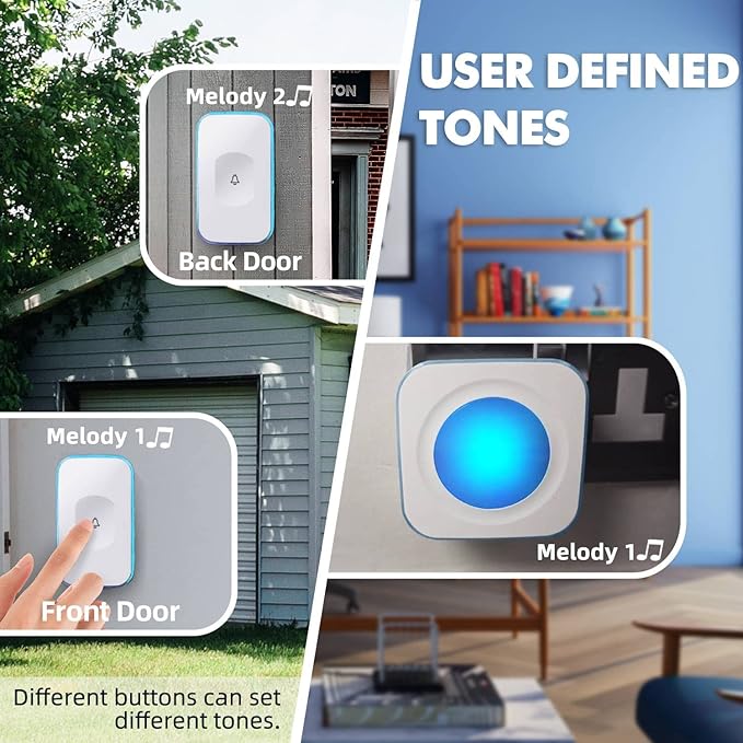 Wireless Doorbell 1200 feet Waterproof Door Bell with 2 Buttons with Different Tones Operating at 36 Melodies 4 Volume levels Flash Light 2 Receivers 2 Buttons White Jsieem