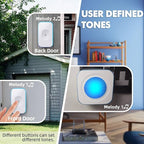 Wireless Doorbell 1200 feet Waterproof Door Bell with 2 Buttons with Different Tones Operating at 36 Melodies 4 Volume levels Flash Light 2 Receivers 2 Buttons White Jsieem