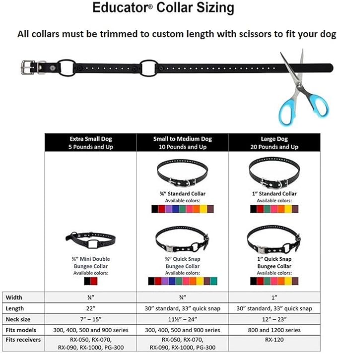 Educator 1-Inch Dog Training Collar Strap – ONLY Fits FE-580, ET-800 & UL-1200 Receivers – NOT Compatible with Mini Educator (ET-300/ET-400) – Quick Snap Biothane Bungee Collar, Black