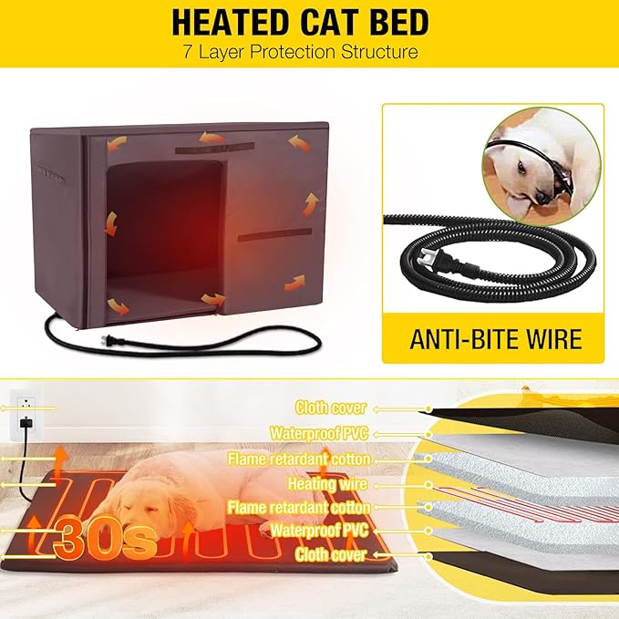 Aivituvin Dog House with Insulated Liner, Heated Outdoor Indoor Weatherproof Dog House for Winter, Suitable for Small & Medium & Large Dogs with Unique All-Around Iron Frame(Grey)