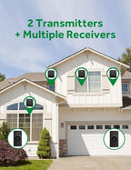 AVANTEK Wireless Door Bell, CB-21 Mini Waterproof Wireless Doorbell Operating at Over 1000 Feet, 2 Remote Buttons Can Have Different Tones, 52 Melodies, CD Quality Sound and LED Flash