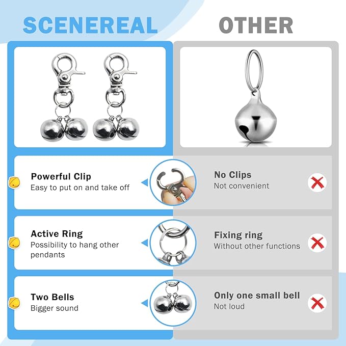 SCENEREAL Bells for Dog Collars - 2 Pack Pet Hanging Ring Bell Accessories for Dog & Cat, Pet Pendant Collar Charm with Heavy Duty Snap Clips